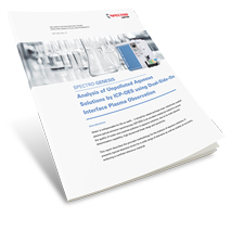 Analysis of Aqueous Solutions