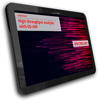 High-Throughput Analysis