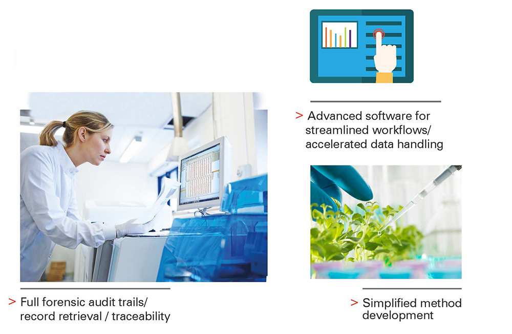 Infographic Agronomy