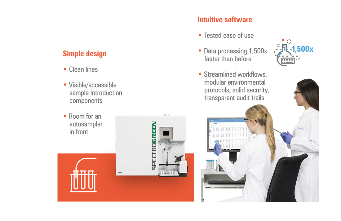 SPECTROGREEN Infographic 2
