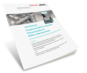 Additive Manufacturing