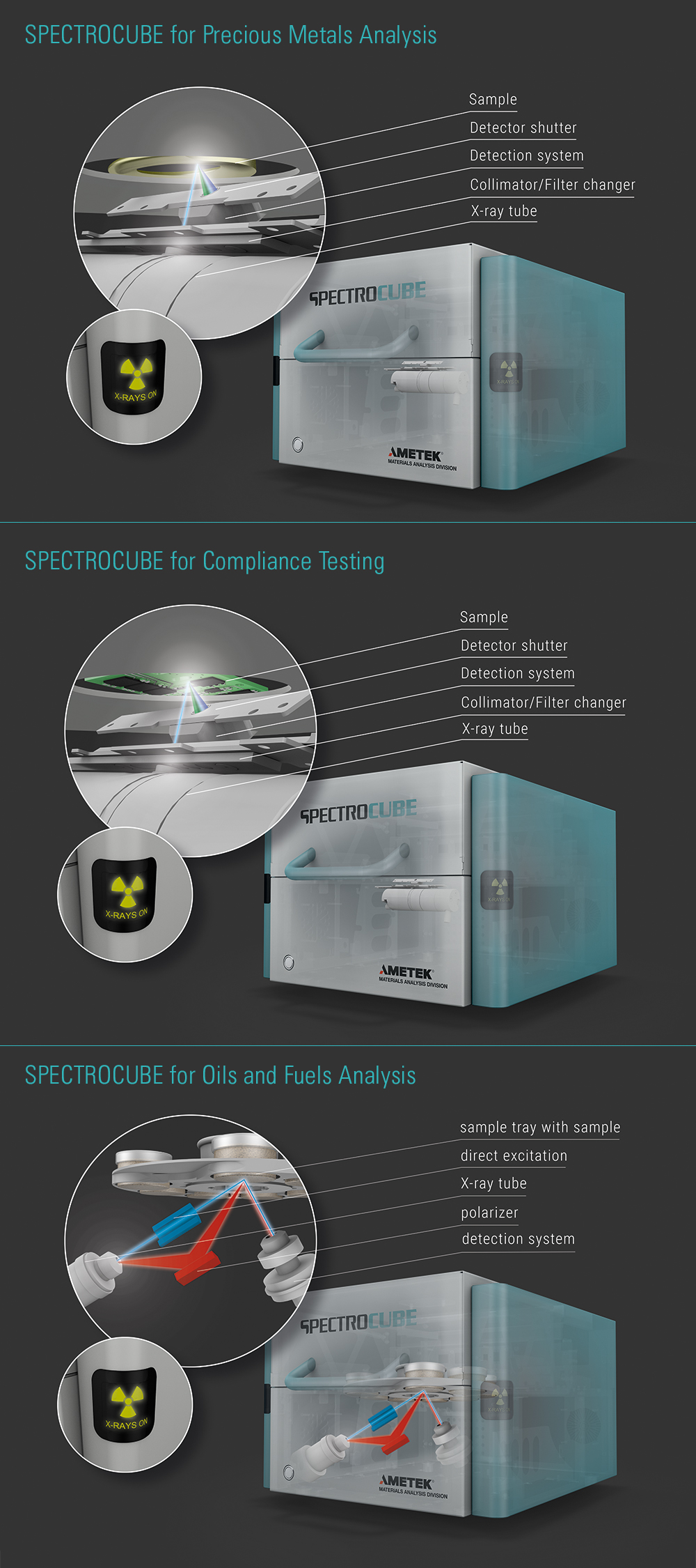 SPECTROCUBE Schematics